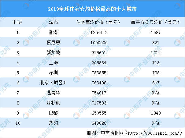 香港2025免費全年資料，全面解析與深度探索，香港2025免費全年資料深度解析與探索指南