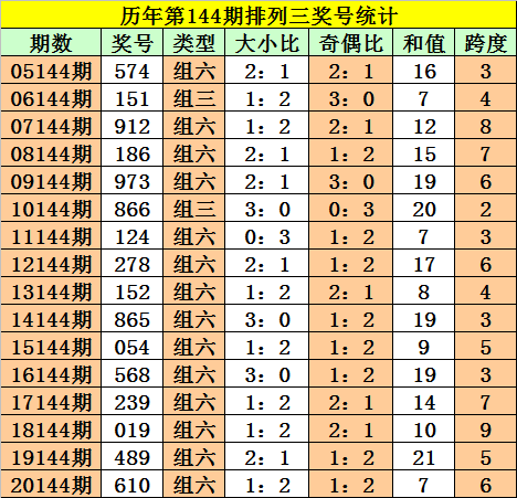 劉伯溫四肖三碼精選一期，揭秘預(yù)測玄機(jī)，劉伯溫四肖三碼一期揭秘，預(yù)測玄機(jī)大揭秘