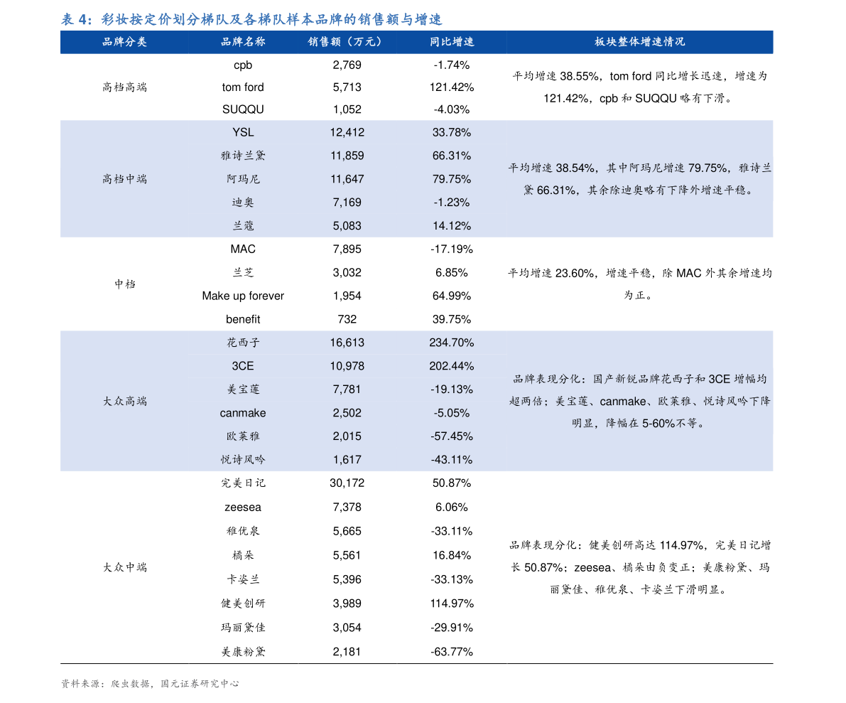 桂林景區(qū)門票價格表詳解，桂林景區(qū)門票價格詳解解析
