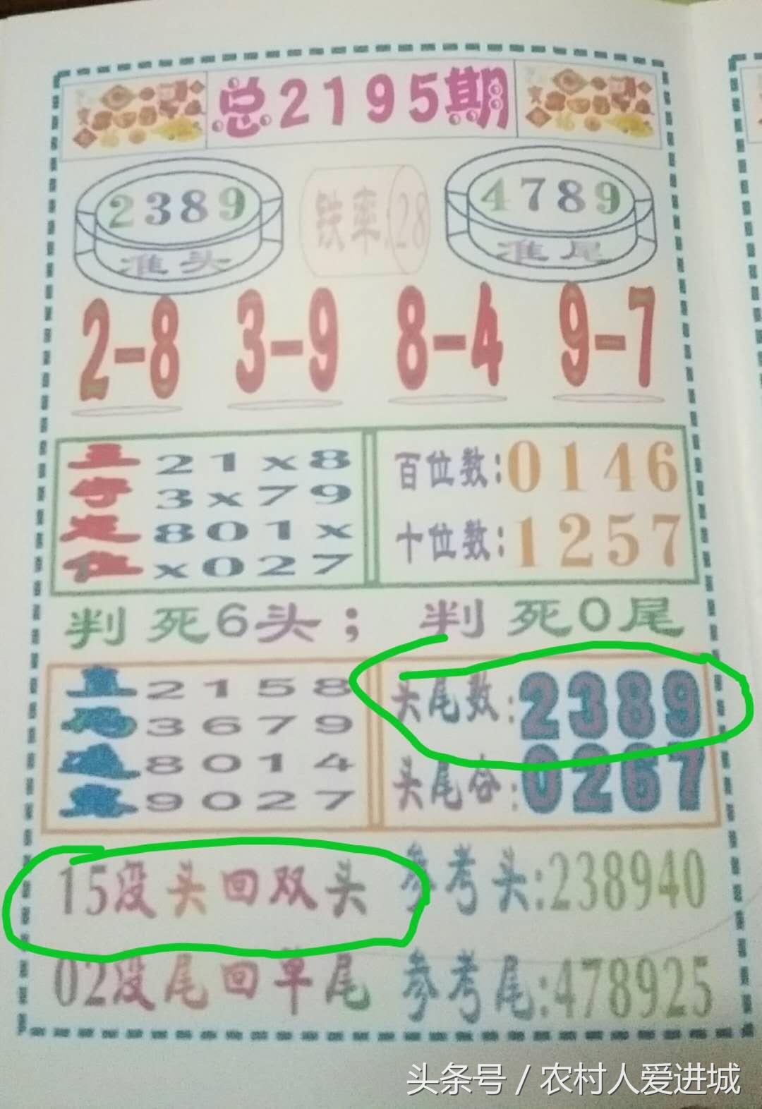 澳門一碼一肖精準(zhǔn)預(yù)測(cè)