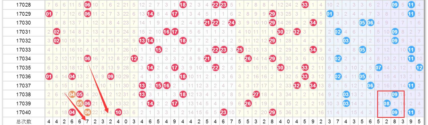 澳門六和彩開獎結(jié)果查——最新開獎信息一覽，澳門六和彩最新開獎結(jié)果及信息概覽