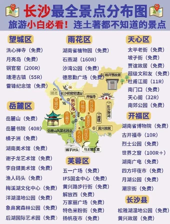 長沙自駕一日游景點(diǎn)大全，探索星城的魅力之旅，長沙自駕一日游，探索星城魅力的精彩之旅