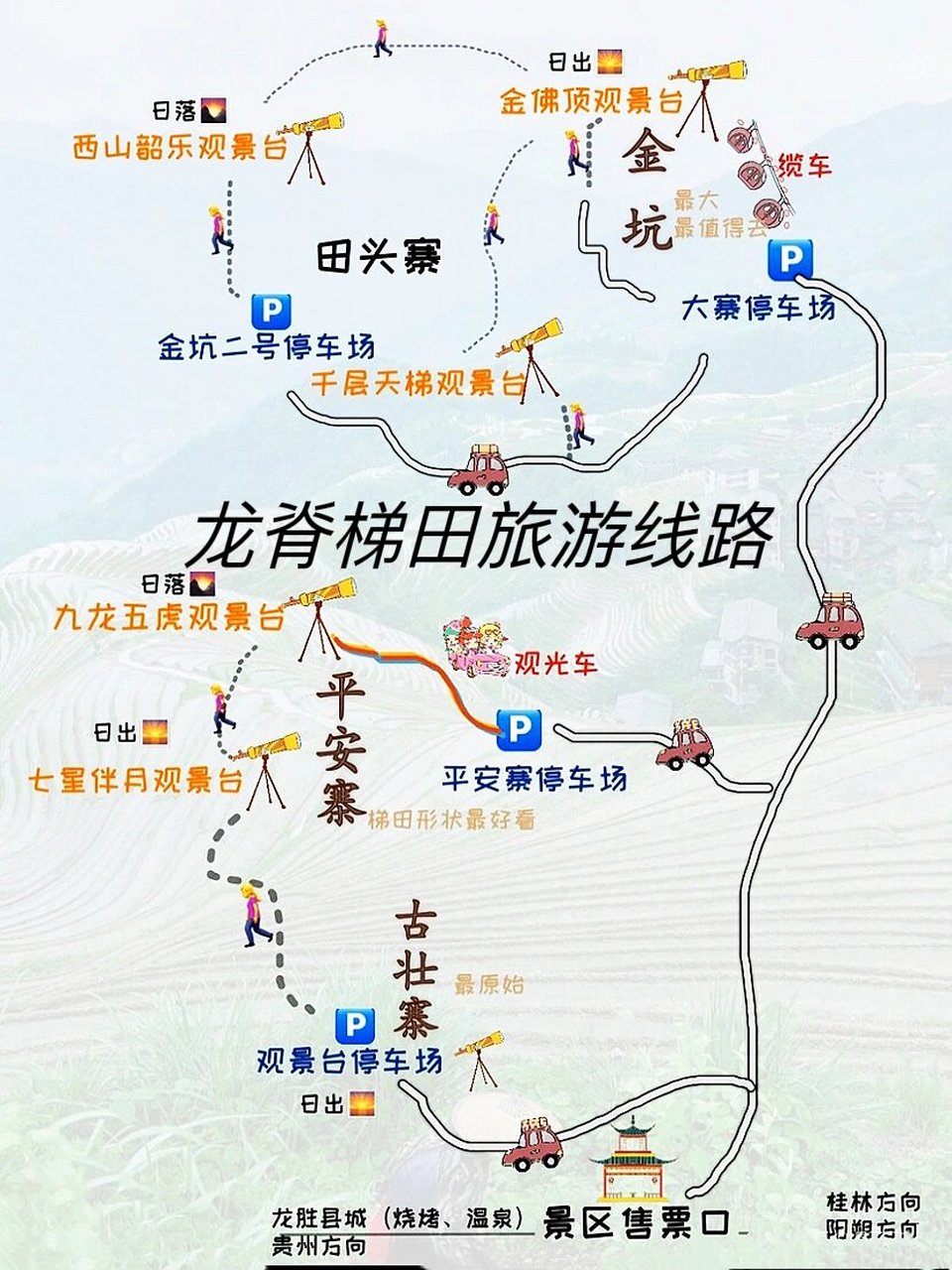 龍脊梯田自駕游攻略，龍脊梯田自駕游攻略詳解