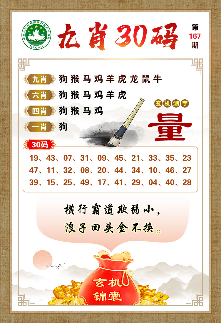 王中王060期指一生肖，深度解析與SEO優(yōu)化策略，王中王生肖解析，深度解讀與SEO優(yōu)化策略
