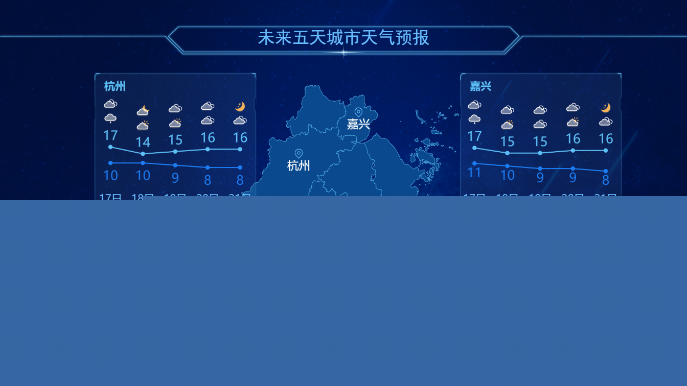 浙江天氣預(yù)報(bào)，未來(lái)三天的天氣展望，浙江未來(lái)三天天氣預(yù)報(bào)展望