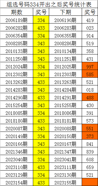 劉伯溫一肖的特馬，傳奇人物與神秘生肖的交融，劉伯溫生肖特馬傳奇，神秘人物與生肖交融之謎