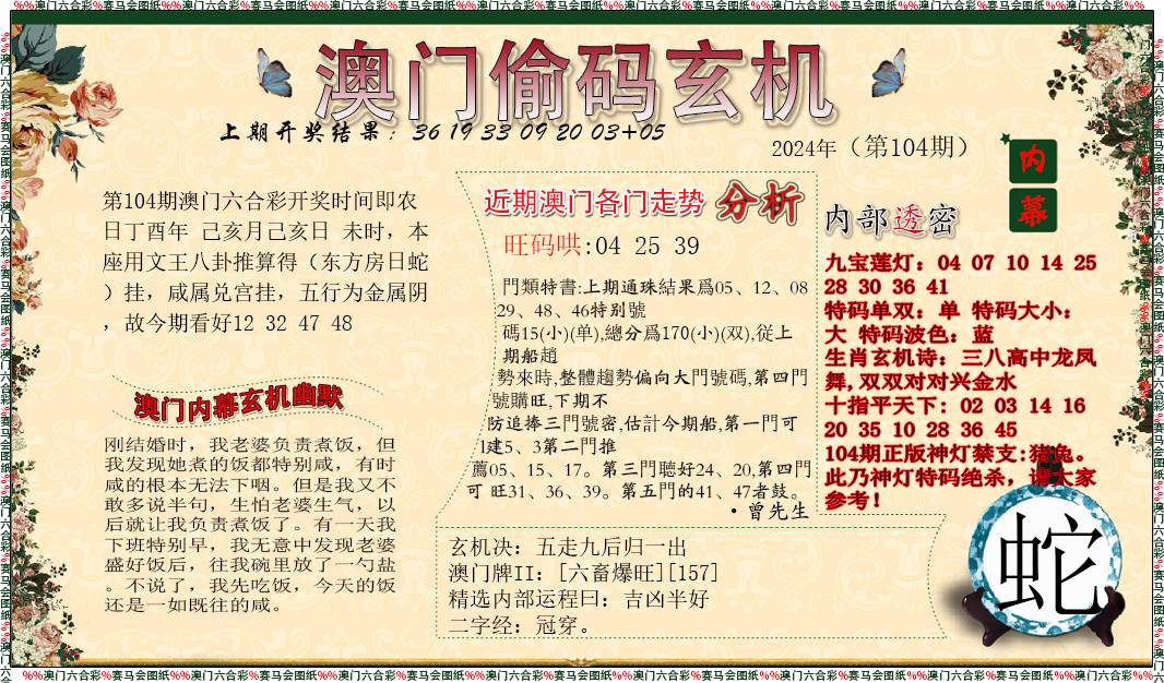 澳門管家婆，揭秘100中秘密策略與技巧，澳門管家婆揭秘，百種策略與技巧的神秘面紗