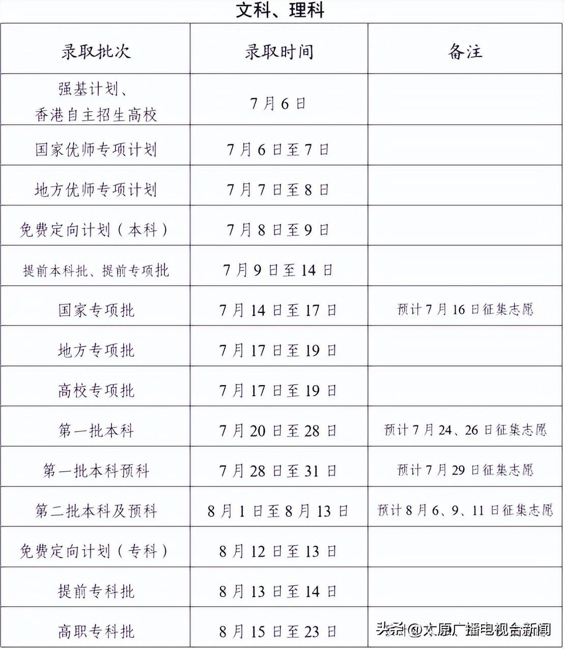 云南旅游詳細(xì)行程日程安排指南，云南旅游詳細(xì)行程日程安排攻略指南