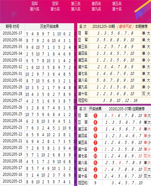 王中王085期指一生肖，深度解析與SEO優(yōu)化策略，王中王085期生肖深度解析與SEO優(yōu)化策略全攻略