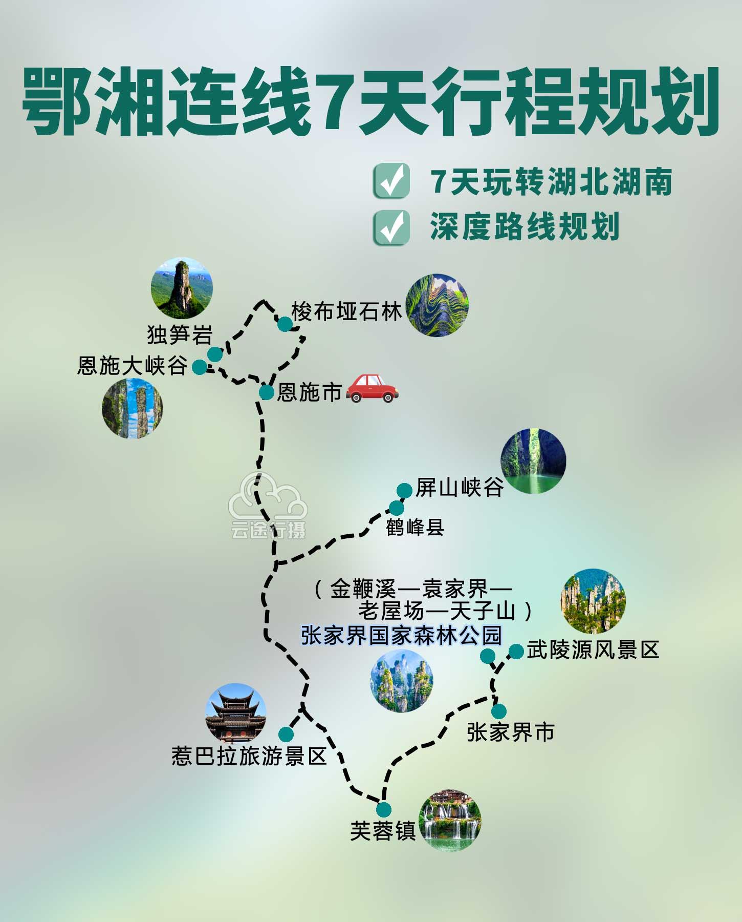張家界旅游圖與路線圖，探索神秘的自然奇觀之旅，張家界旅游圖與路線圖，揭秘自然奇觀之旅