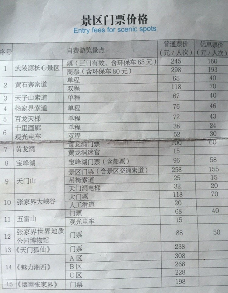 張家界門(mén)票價(jià)格一覽表 2020，探索自然美景的預(yù)算指南，張家界門(mén)票價(jià)格大全 2020，自然美景探索預(yù)算指南