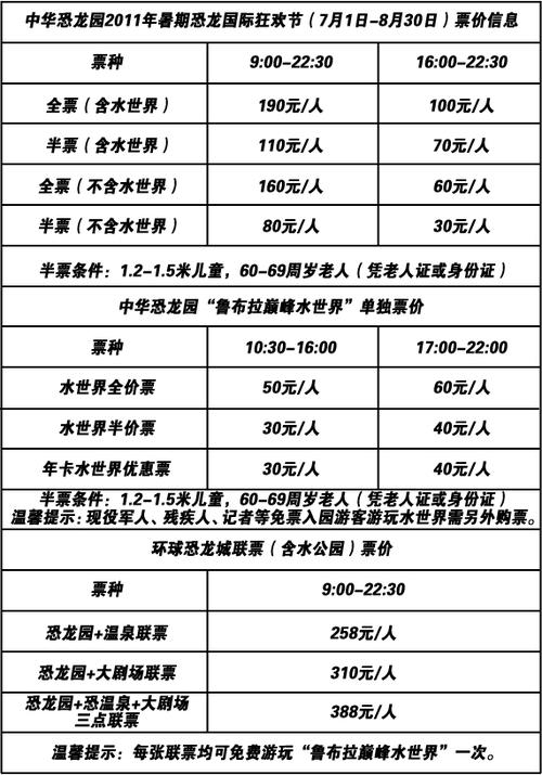 常州市恐龍園門票價格詳解，常州市恐龍園門票價格全面解析