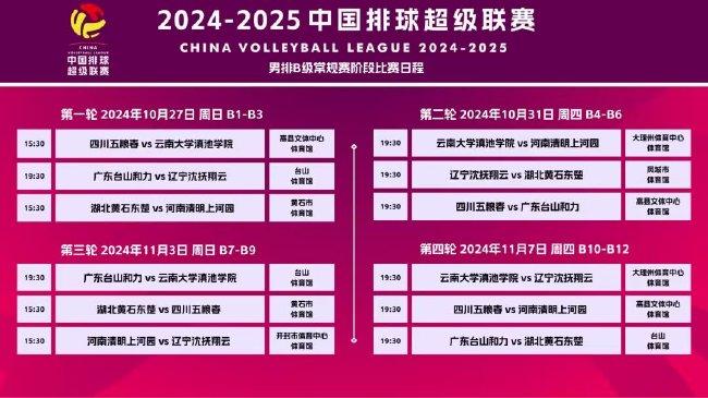 2025新澳門今晚開獎號碼和香港