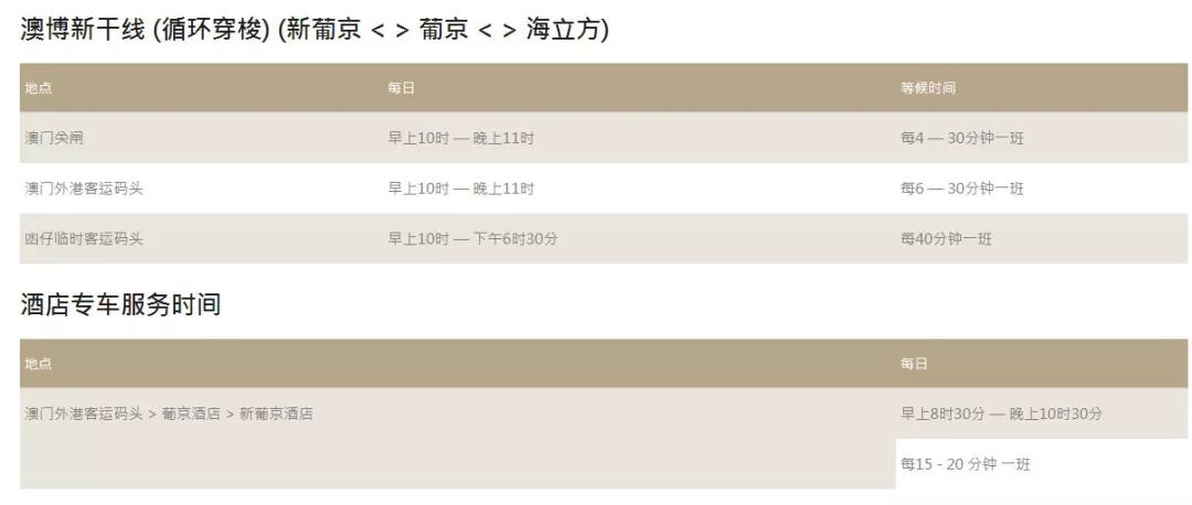 澳門六開彩開獎(jiǎng)結(jié)果查詢app，一站式解決方案，輕松掌握最新彩票動(dòng)態(tài)，澳門六開彩開獎(jiǎng)結(jié)果查詢APP，最新彩票動(dòng)態(tài)一站式掌握