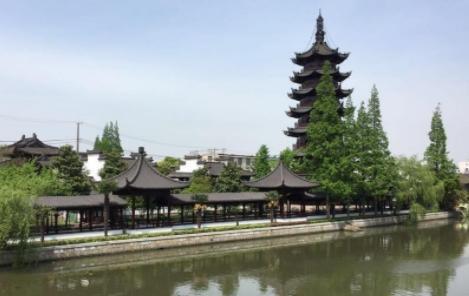 上海名勝古跡一覽，歷史與文化的交融之地，上海，歷史與文化的交融名勝一覽