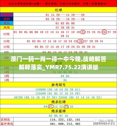 澳門今晚生肖運(yùn)勢