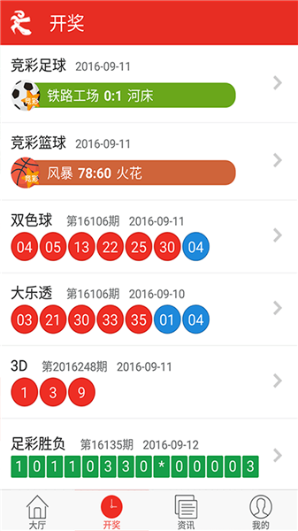 香港 第135頁(yè)