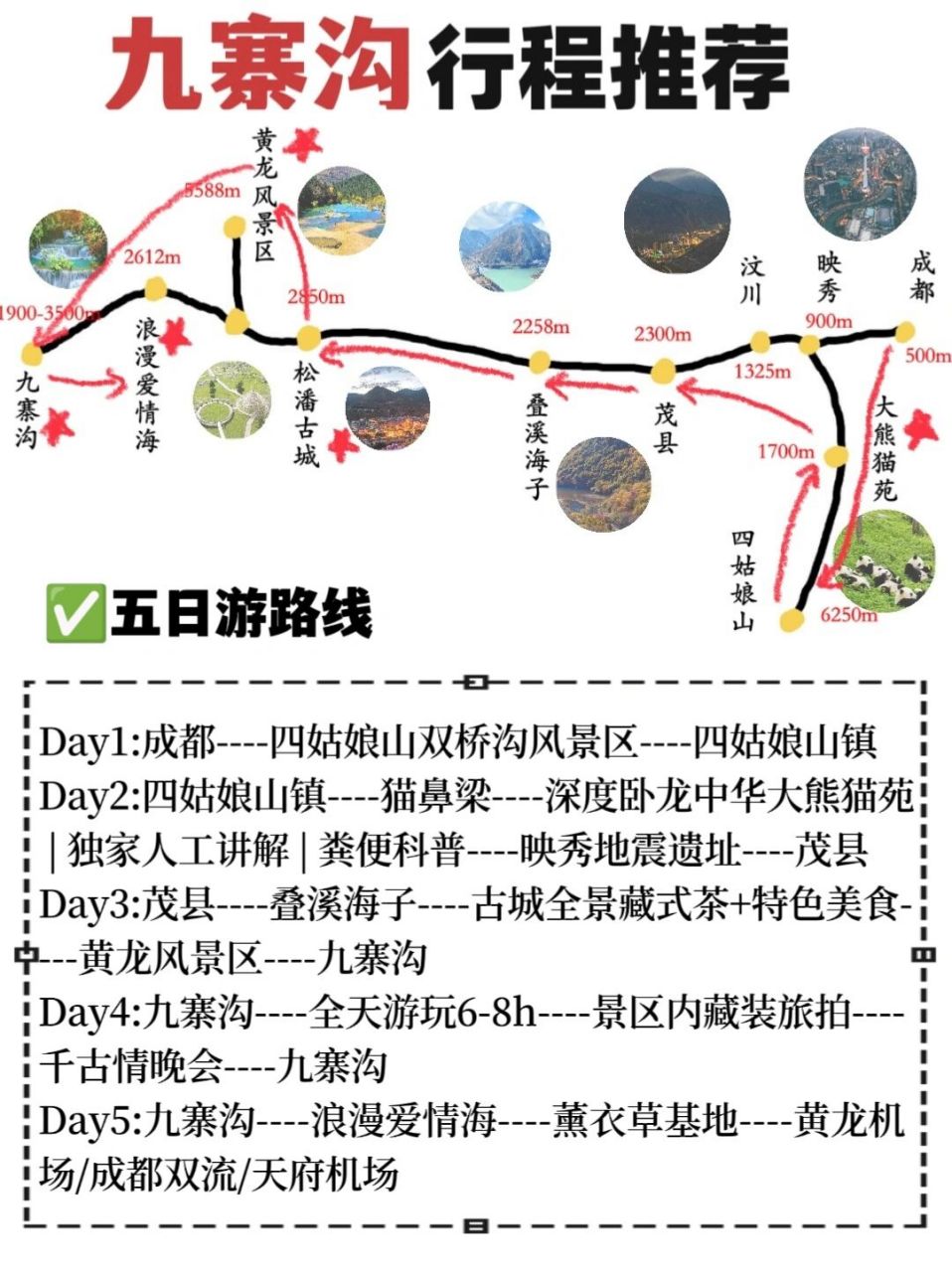 探索自然之美，九寨溝三日旅游線路攻略，九寨溝三日游，自然之美的探索之旅