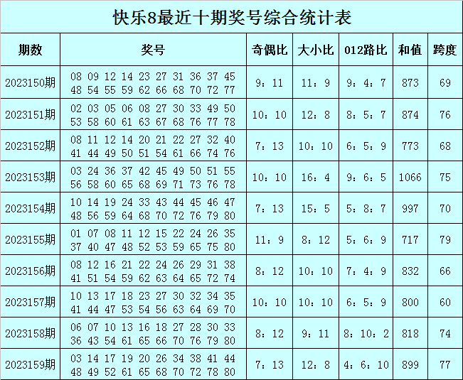 澳門一肖一碼必中秘訣，揭秘彩票背后的秘密與策略，澳門彩票揭秘，一肖一碼必中秘訣與策略探索