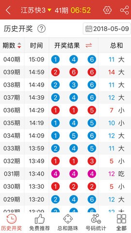 2025澳門天天開好彩大全——全面解析與預(yù)測(cè)，澳門天天開好彩大全，全面解析與預(yù)測(cè)指南（2025版）