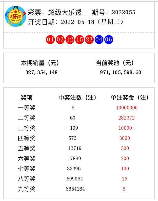 澳門六開獎(jiǎng)結(jié)果深度解析