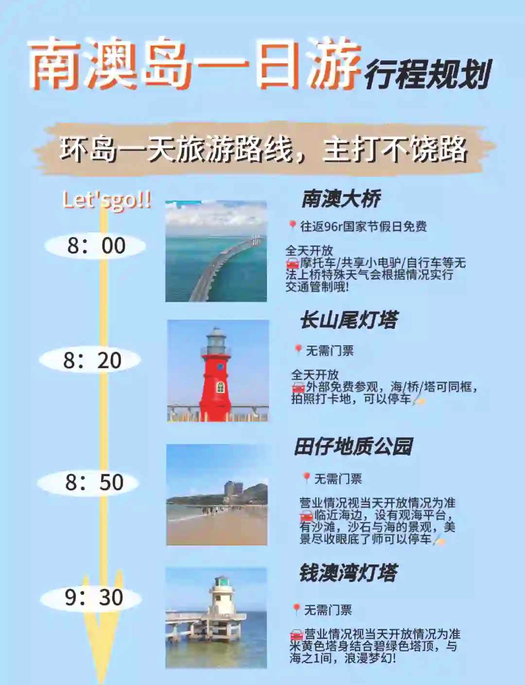 海島風(fēng)光探索
