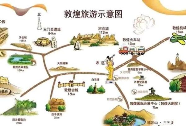 敦煌游玩的最佳路線攻略，敦煌游玩最佳路線攻略探索秘籍