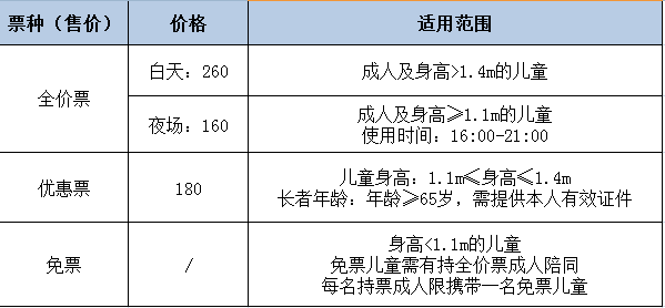 沈陽(yáng)方特門票價(jià)格詳解，多少錢一張？，沈陽(yáng)方特門票價(jià)格全面解析，票價(jià)究竟多少？