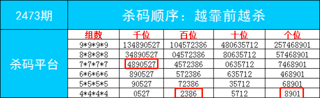 王中王平特一肖一尾，深度解析與SEO優(yōu)化策略，王中王平特一肖一尾深度解析與SEO優(yōu)化策略探討