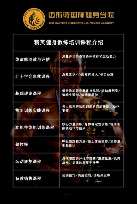 健身教練培訓課程費用詳解，健身教練培訓課程費用全面解析