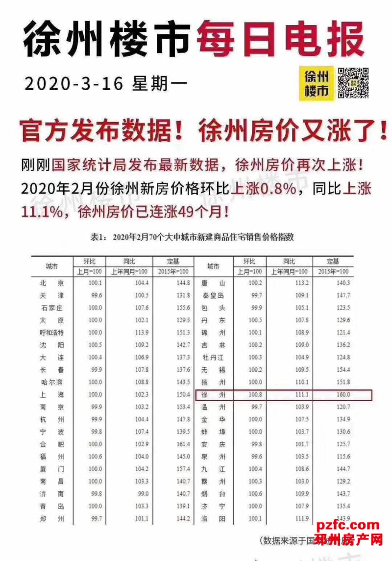影響因素探討