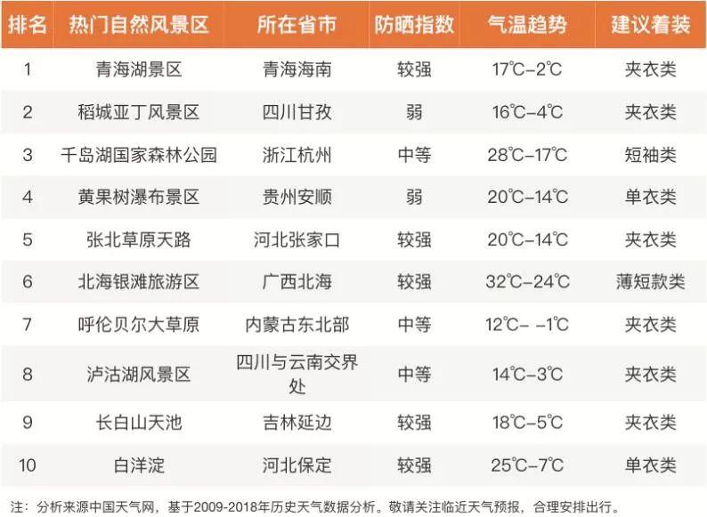 黃果樹瀑布
