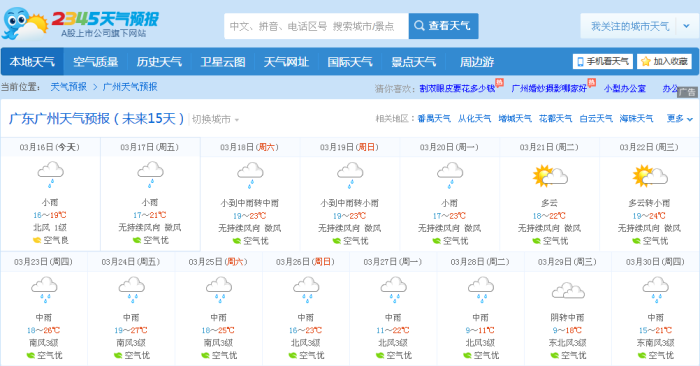 蘇州天氣預(yù)報(bào)，蘇州天氣的全面解讀與預(yù)測(cè)，蘇州天氣預(yù)報(bào)詳解，全面解讀與預(yù)測(cè)蘇州天氣變化