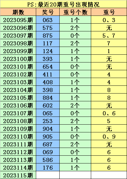 彩票背后的秘密與策略分析