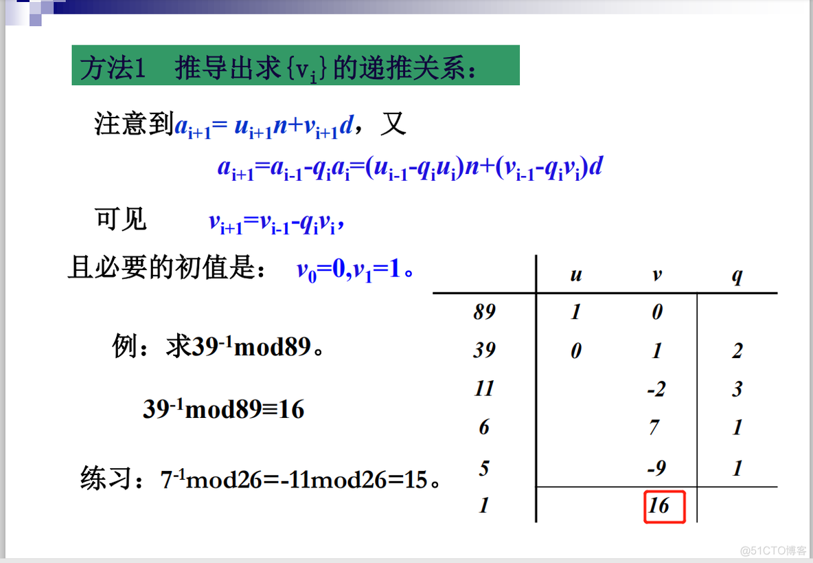 子的求J2區(qū)，探索與優(yōu)化的SEO策略，探索與優(yōu)化J2區(qū)域的SEO策略