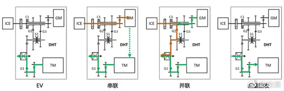 探索中位驅(qū)V布作道，技術(shù)、策略與未來展望，探索中位驅(qū)動(dòng)V布道，技術(shù)、策略與未來展望