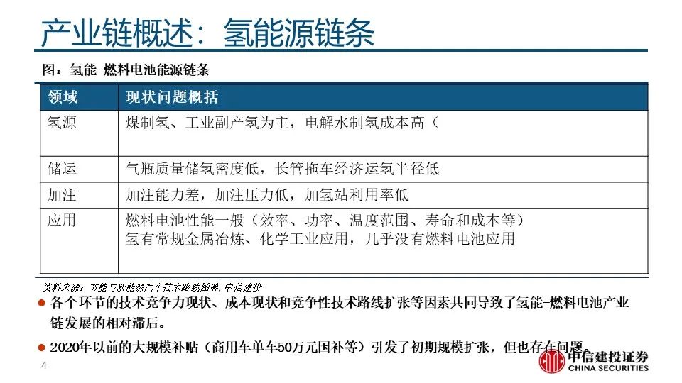 第353頁