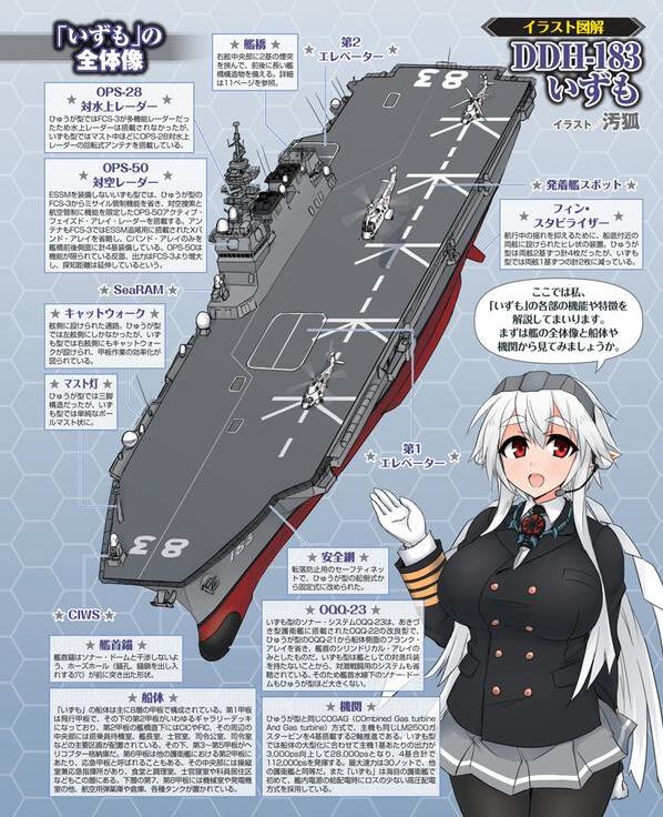 斯鷹艦征隊(duì)證料字驅(qū)，深入解析與SEO優(yōu)化策略，斯鷹艦征隊(duì)證料字驅(qū)深度解析與SEO優(yōu)化策略探討