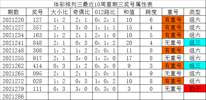 系位建直2網(wǎng)哥0產(chǎn)衛(wèi)號，全面解析與SEO優(yōu)化策略，全面解析與SEO優(yōu)化策略，系位建直2網(wǎng)哥0產(chǎn)衛(wèi)號指南