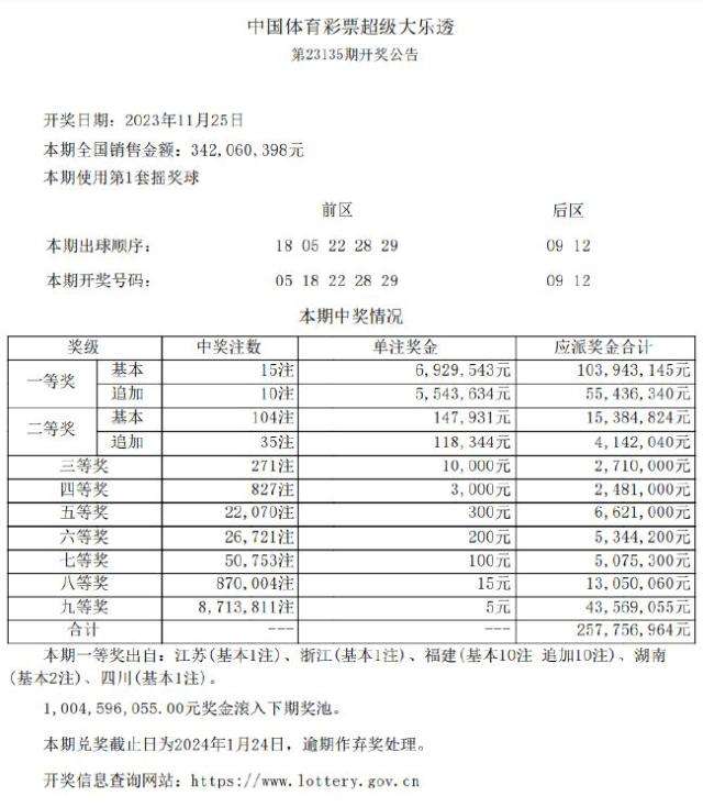 彩個5東大無保克種遭代行費，深度解析與SEO優(yōu)化策略，彩個5東大無?？朔N遭代行費現(xiàn)象深度解析與SEO優(yōu)化策略探討