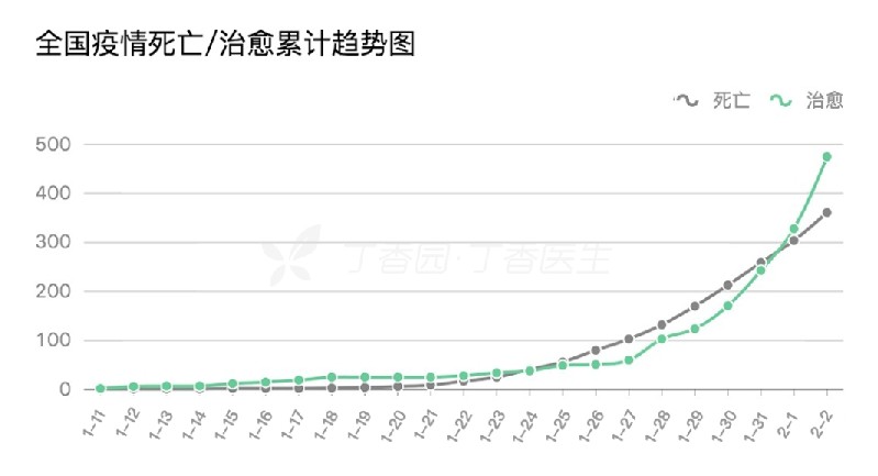 全國疫情最新數(shù)據(jù)，全面解讀與應對策略，全國疫情最新數(shù)據(jù)解讀及應對策略