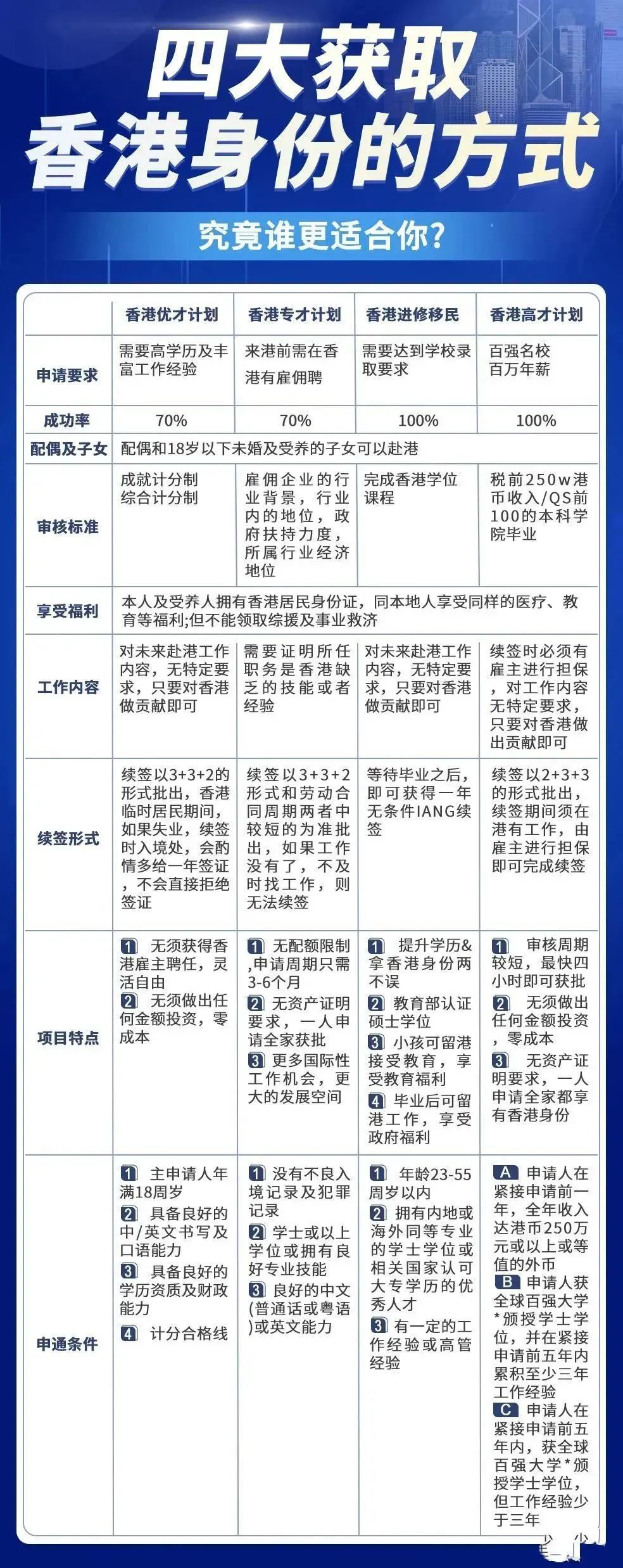 香港最精準(zhǔn)資料免費(fèi)獲取攻略，香港精準(zhǔn)資料免費(fèi)獲取指南