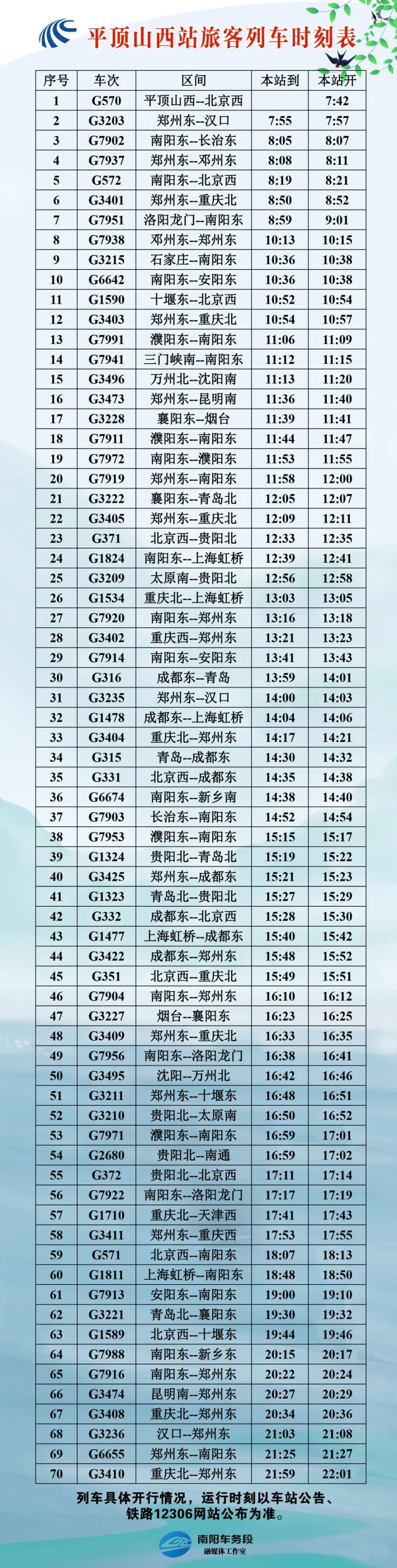 查火車車次時刻表查詢，一站式解決方案助你輕松出行，查火車車次時刻表，一站式解決方案助力輕松出行