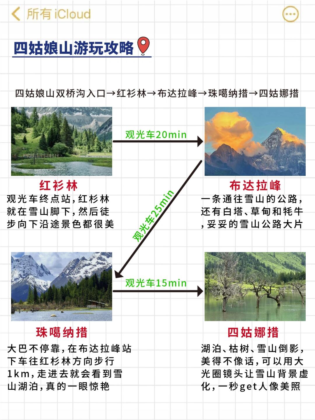 四姑娘山旅游攻略及費(fèi)用詳解，四姑娘山旅游攻略大全及費(fèi)用詳解