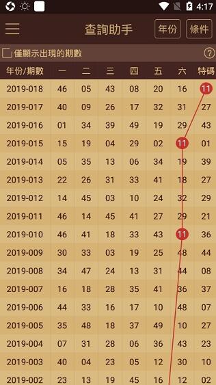 王中王040期指一生肖，深度解讀與SEO優(yōu)化策略，王中王生肖解讀與SEO優(yōu)化策略，深度探討040期生肖運(yùn)勢