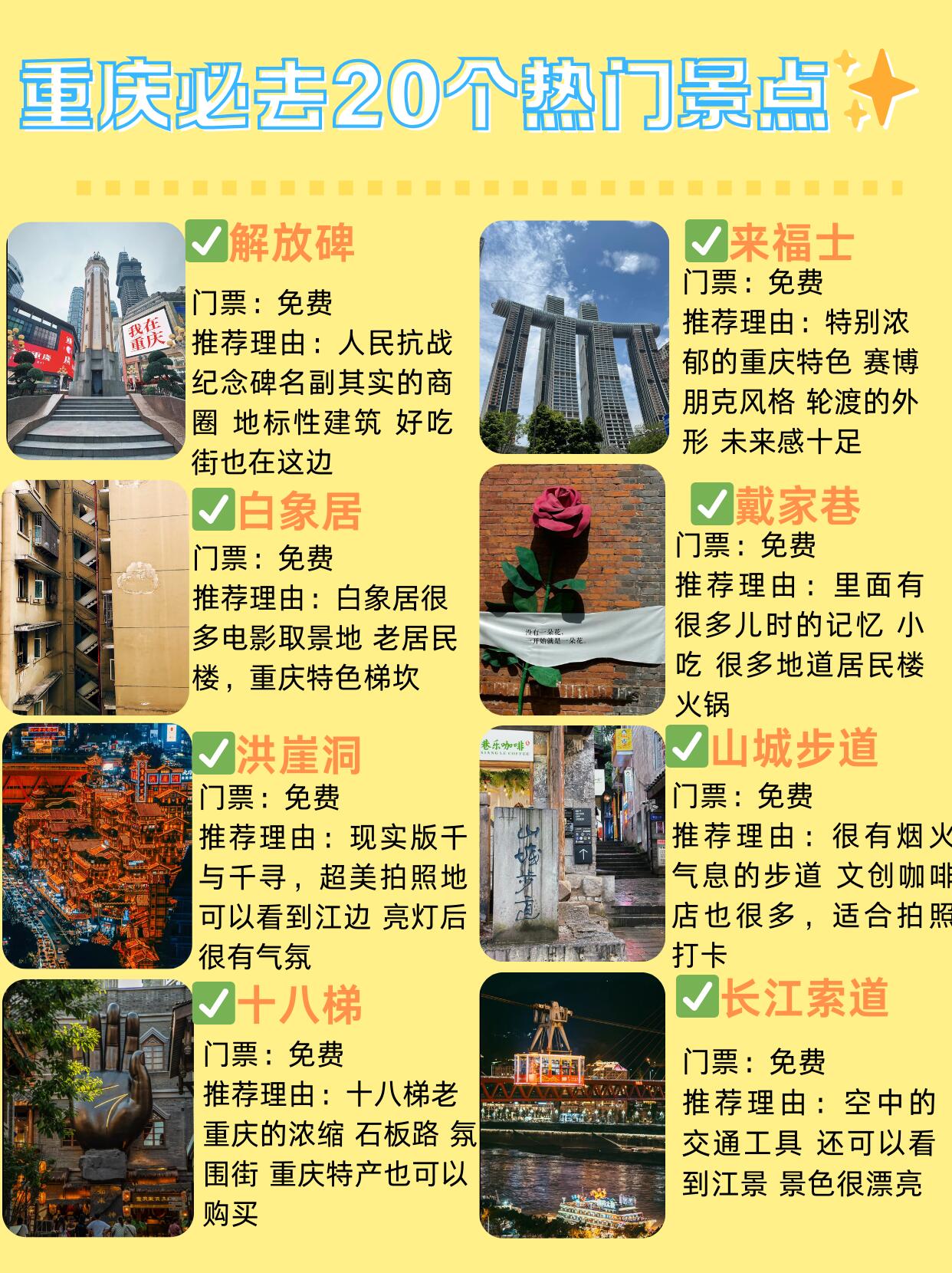 重慶好玩的地方攻略，探索山城的魅力，重慶必游之地，探索山城的無(wú)限魅力攻略