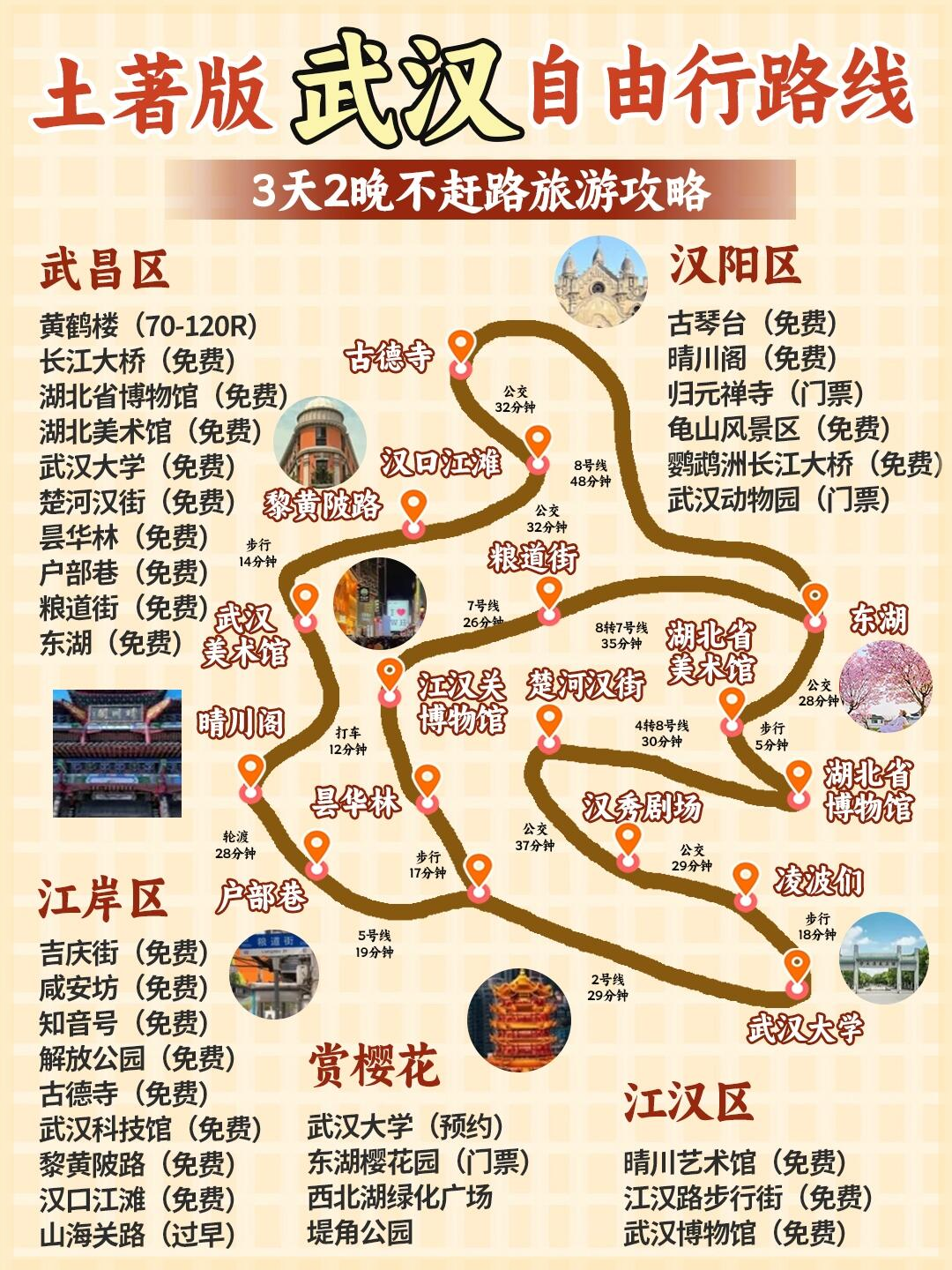 武漢二日游攻略自由行，武漢二日游自由行攻略