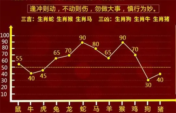揭秘最準(zhǔn)一肖一碼，100%預(yù)測準(zhǔn)確率背后的秘密，揭秘百分百準(zhǔn)確預(yù)測一肖一碼的神秘秘密