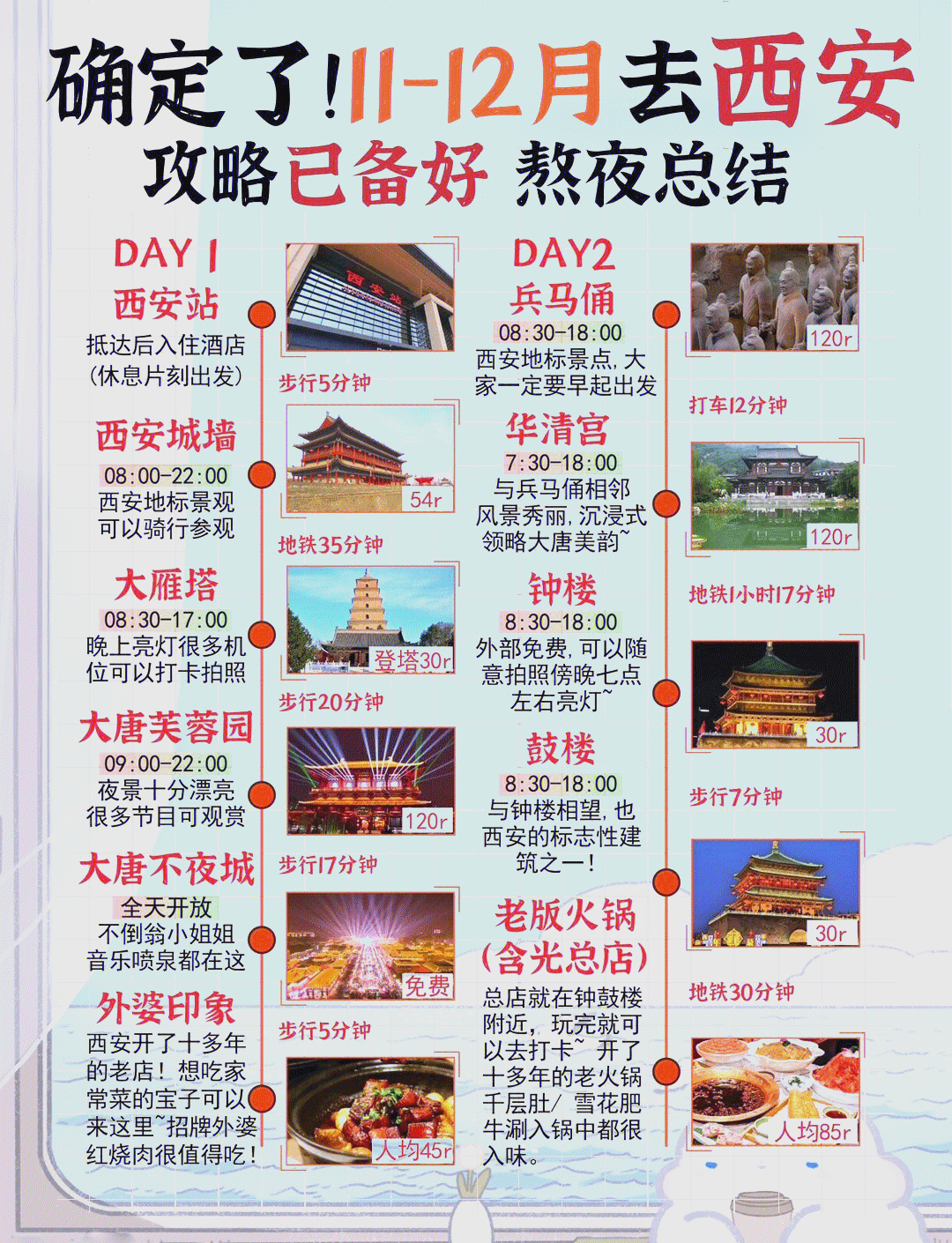 西安旅游美食攻略，品味古都的美食之旅，西安美食之旅，品味古都的饕餮盛宴