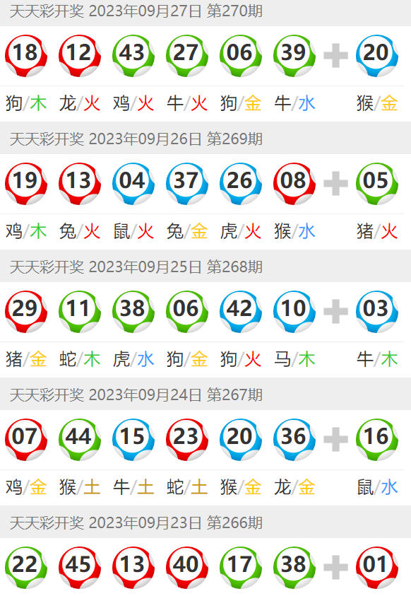 澳門六開彩天天免費(fèi)開獎(jiǎng)，探索彩票文化與傳統(tǒng)魅力，澳門六開彩天天免費(fèi)開獎(jiǎng)，探索彩票文化與傳統(tǒng)的魅力